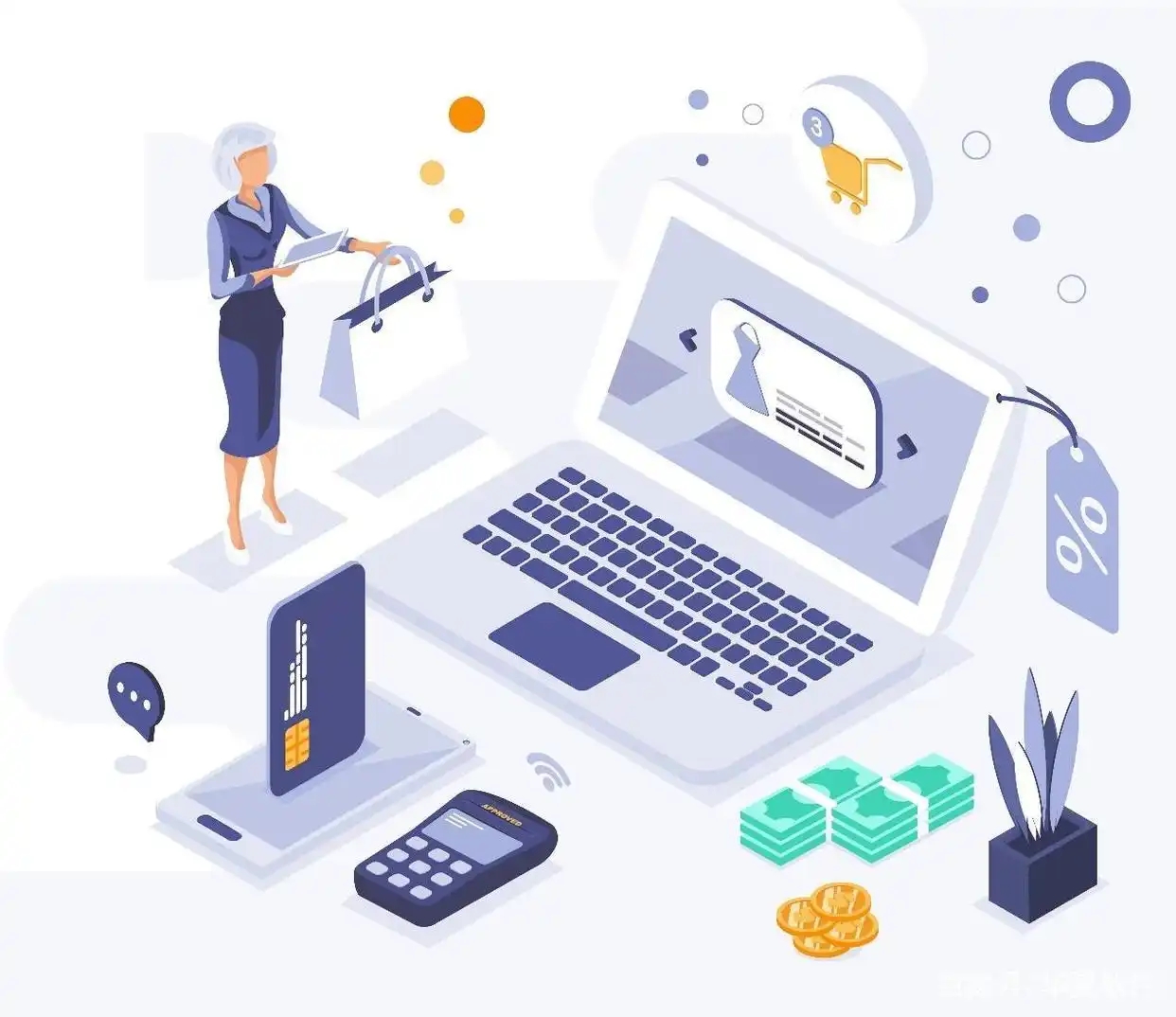 批发零售行业解决方案